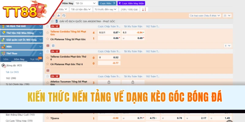 Kiến thức nền tảng về dạng kèo góc bóng đá